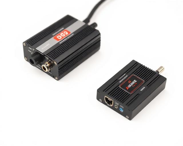 Moden City International Limited | Wholesale Car Audio & Mobile Electronics